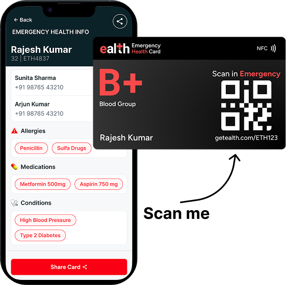 Emergency card QR scan preview