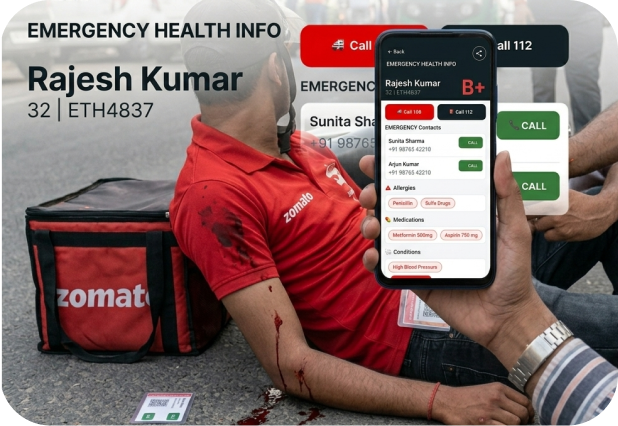 Health details immediately available
